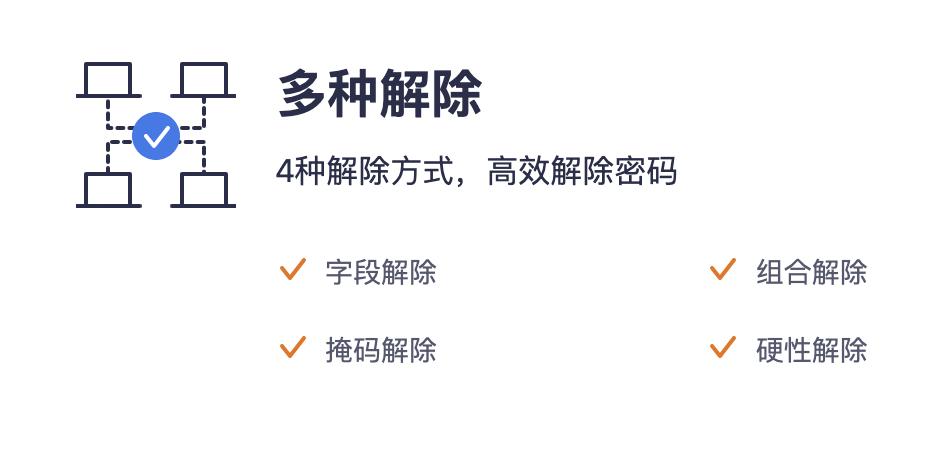 压缩文件密码忘了怎么解除 压缩文件为什么会打不开