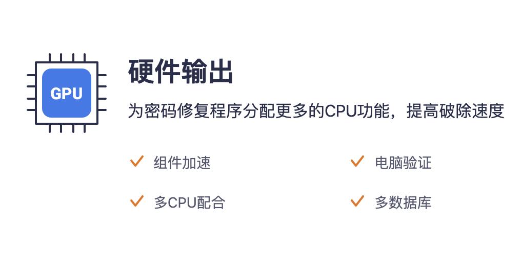 压缩文件有密码怎么办 压缩文件怎么操作