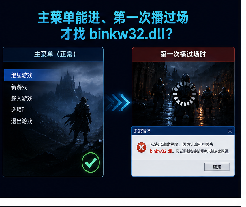binkw32.dll 排查图