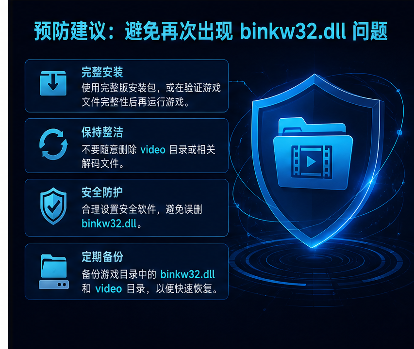 binkw32.dll 排查图