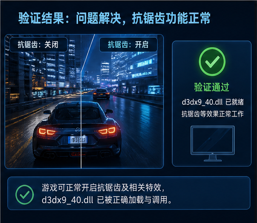 d3dx9_40.dll 排查图