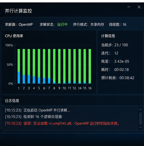 vcomp140.dll 运行库与并行组件检查